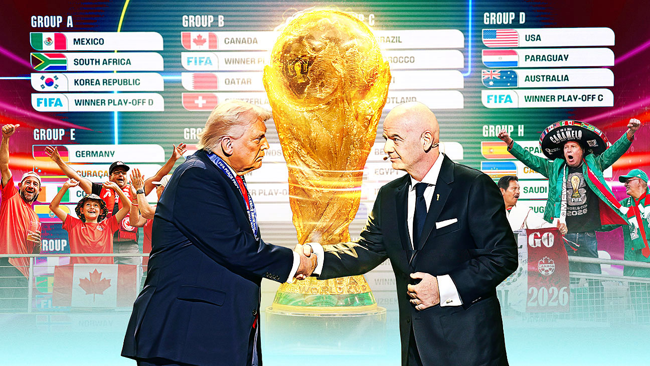 2026年世界杯为何前所未有：规模更大、争议更多